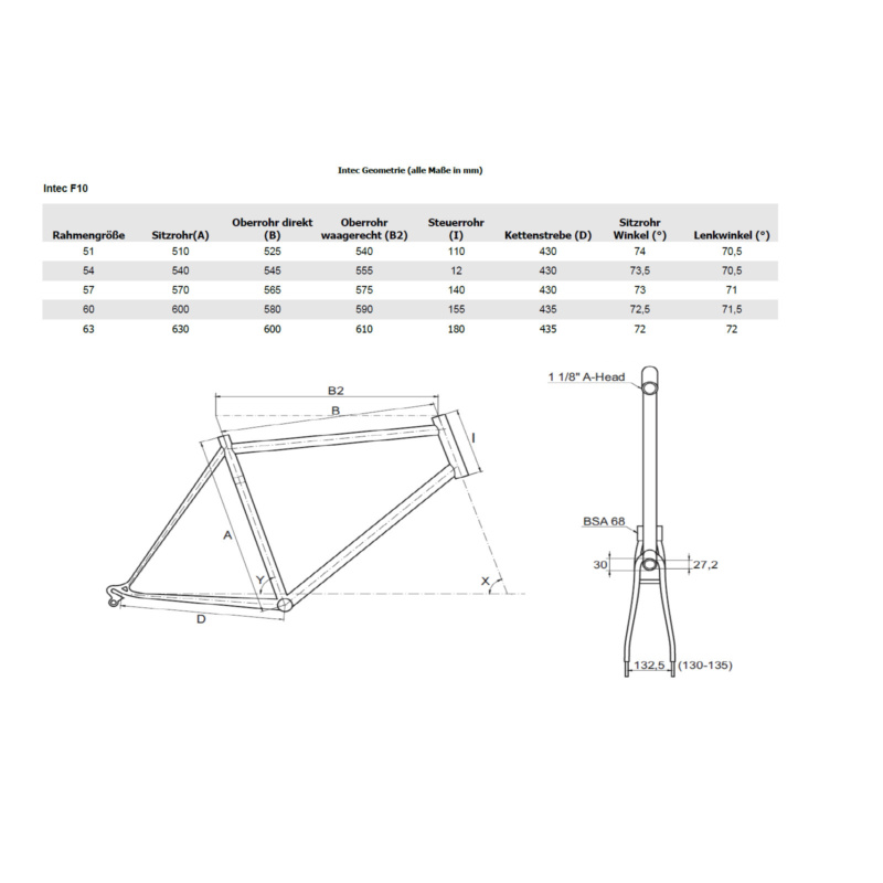 F010 Urban 105 | Bike Center Dresden