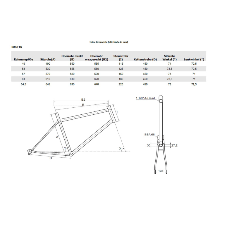 T06 Alfine 8 | Bike Center Dresden